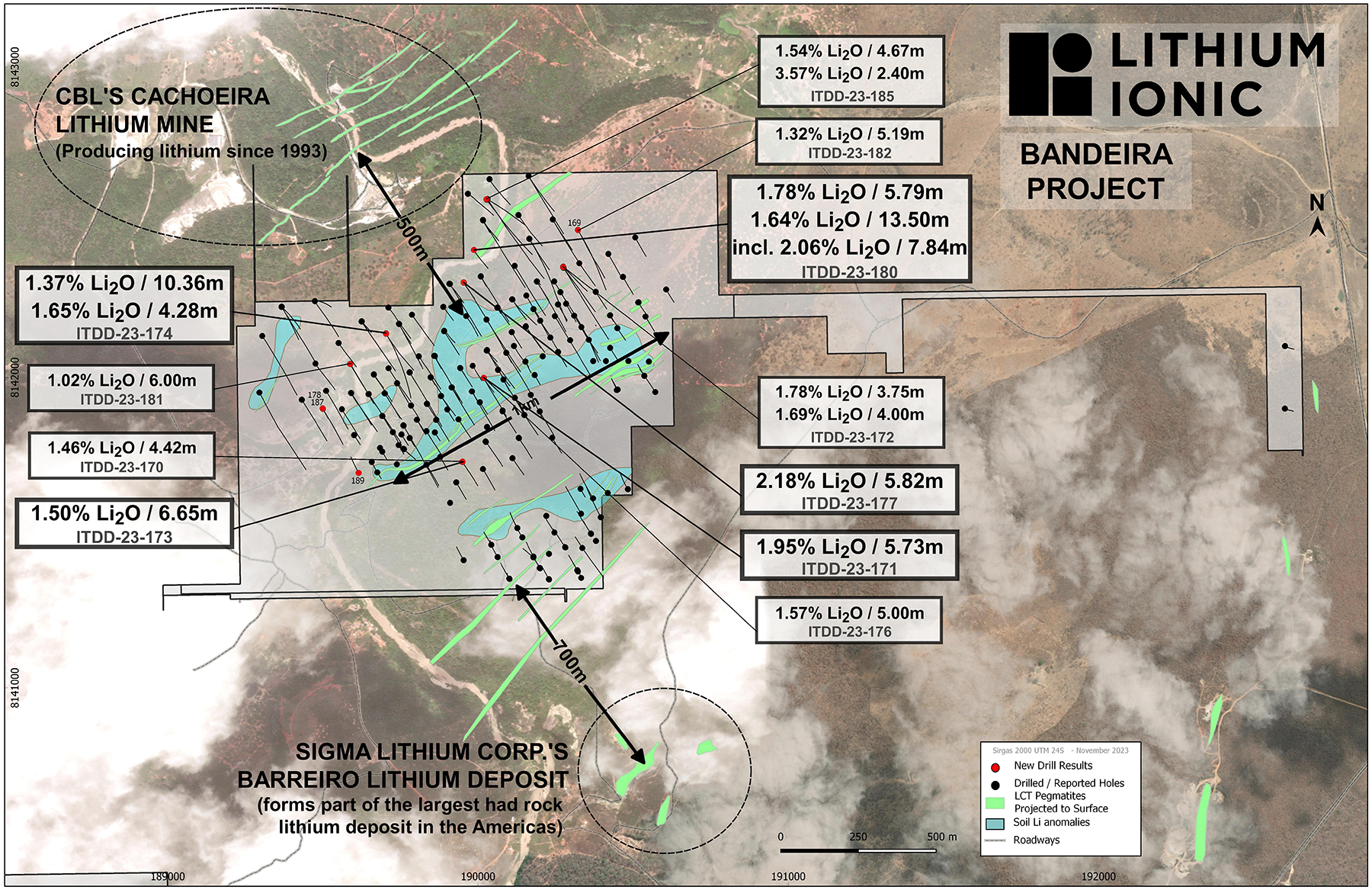 Figure 1. Bandeira Drill Collars and Traces with Intercept Highlights